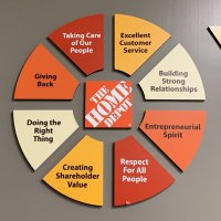 Home Depot 6543 (@6543home) 's Twitter Profile