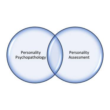Our lab focuses on the assessment and diagnosis of personality disorders, particularly with the use of dimensional personality constructs. Led by @jlapsych225