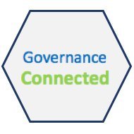 Govs_connected's profile picture. Trustee, Chair, Governor, Clerk , Trainer. Decent cook, keen but rubbish skier, learning & sharing (mostly) good practice. One of the 48% - forever European.