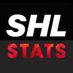 SHL Stats (@shlstats) Twitter profile photo SHL Stats (@shlstats) Twitter profile photo