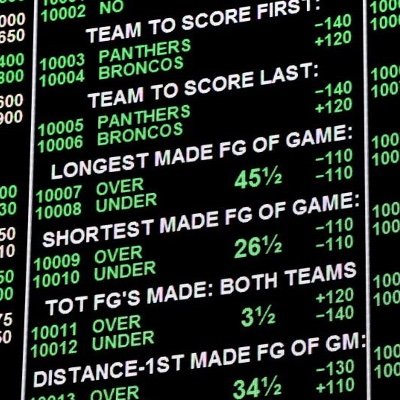 Made this so I could keep track of my sports betting. 2024: 2-1-1 (+.3u)