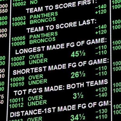 Made this so I could keep track of my sports betting. 2021: 46-44-1 (+.7u) 2022: 27-26-1 (+.2u) 2023: 13-7-1 (+7.4u)