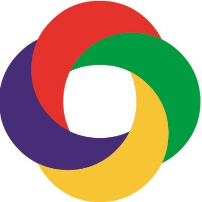 Citytech Software Profile