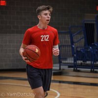 Greg Rowson (@gregrowson) 's Twitter Profile