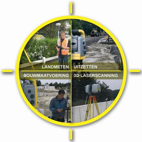 Landmeten, uitzetten, bouwmaatvoering & 3D laserscanning