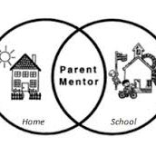 Twinsburg Parent Mentor (@tparentmentor) 's Twitter Profile