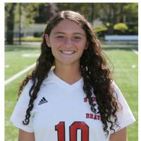 Isabella Romano 2022 (@2022bellaromano) 's Twitter Profile