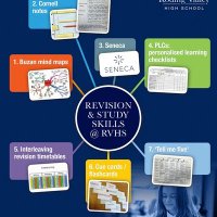 RVHST&L (@rvhstl) 's Twitter Profile