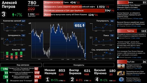 hfarit's profile picture. 