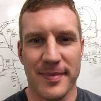 Ryan Rossner (@ryanrossner) 's Twitter Profile