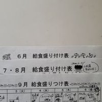 明日の献立東中bot (@bot44303528) 's Twitter Profile