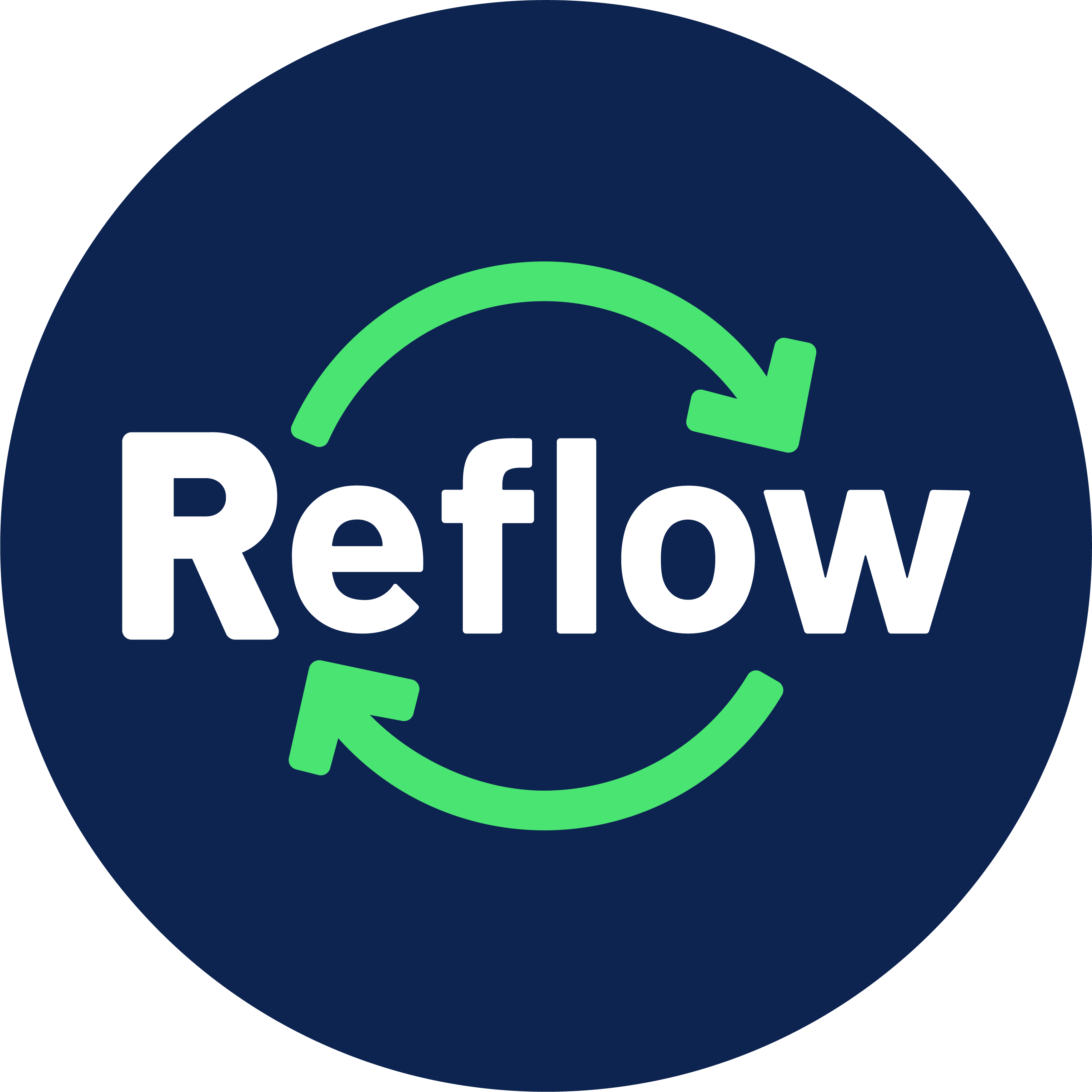 Co-creating circular and regenerative resources flows in cities ♻️  
#REFLOWeu - EU #H2020 funded project