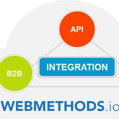 webmethods2's profile picture. 