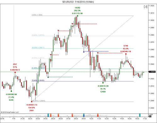 Forex_Day's profile picture. 