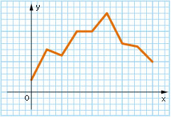 for_survey's profile picture. 트위터/설문조사/팔로우 환영^^
