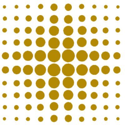 Pakistan's premier business advocacy body, composed of the most significant, long-term, private-sector local and multinational investors in Pakistan.