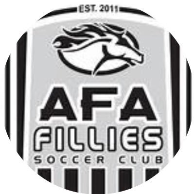 Proud father and husband, AFA Fillies 03, 10 girls and STL Stealth SC 08 boys soccer coach, Blues, Cards Fan, STL Sting Hockey!