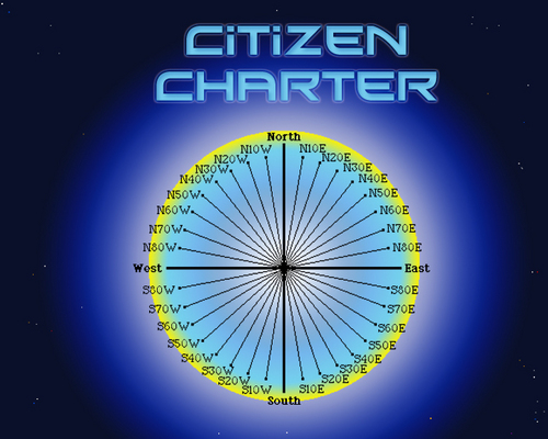 Citizen Charter