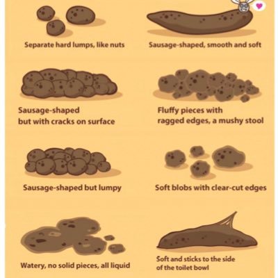 FunctionsBodily's profile picture. Just wanted to let everyone know my colon health