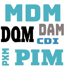 The Disruptive MDM / PIM /DQM List - a list of some of the best #MDM #PIM and #DataQuality solutions on the market