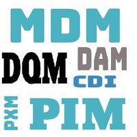 MDM / PIM / DQM List (@mdmlist) 's Twitter Profile Photo MDM / PIM / DQM List (@mdmlist) 's Twitter Profile Photo