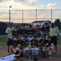 Vikings Baseball (@baseballvikings) 's Twitter Profile
