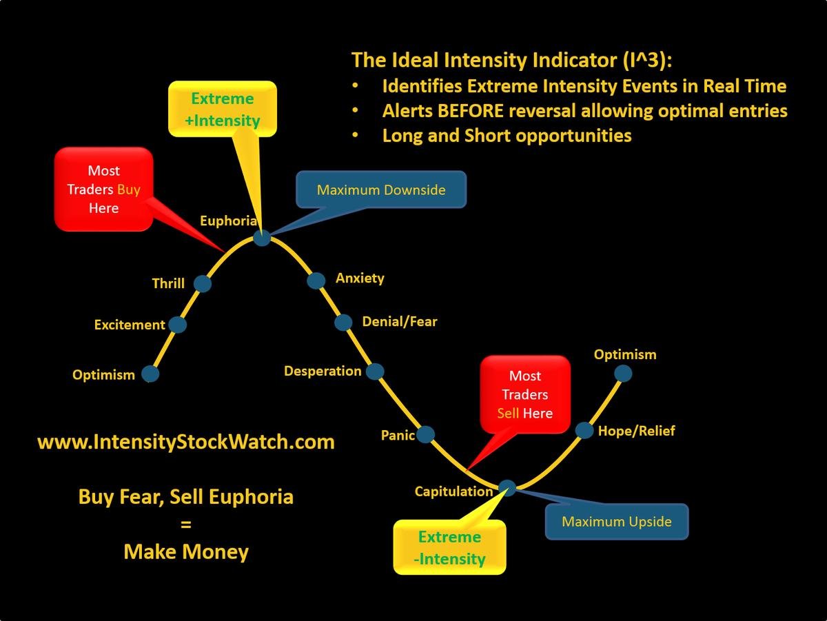DEEPAKK70398780's profile picture. Sr. Engg. Mgr.