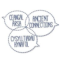 Ancient Connections (@ancientconnect1) 's Twitter Profile