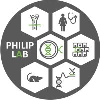 Philip Lab(@philiplabvandy) 's Twitter Profile Photo