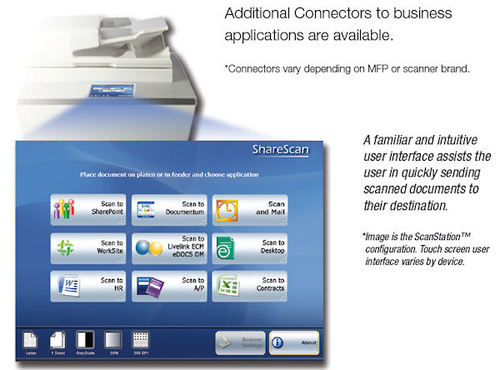 ShareScan5's profile picture. We sell, deliver, support, eCopy Software Solutions