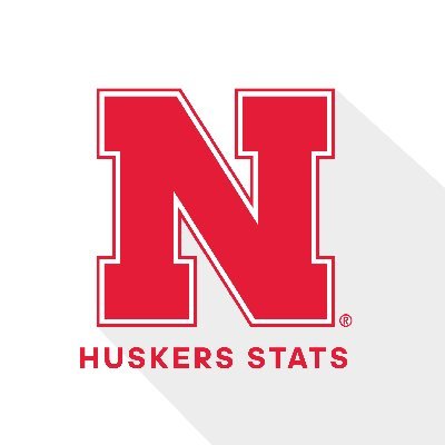 Huskers Stats