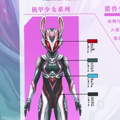 猟獣少女隊 キャラクターデザイン募集 公式 広州大宇動漫文化発展有限公司 日本語 Gzbigpubjp Twitter 猟獣少女隊 キャラクターデザイン募集 公式 広州大宇動漫文化発展有限公司 日本語 Gzbigpubjp Twitter
