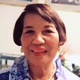 MelindaSvastisa's profile picture. The best way to find the right price for your home is to start with the right agent. That's where I come in! I can help you set the perfect price .