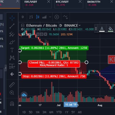 Krypttrade is a blockchain ecosystem comprised of Exchange, Labs, Launchpad, and Info. Crypo Exchange is one of the fastest growing and most popular cryptocurre