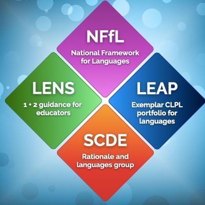 https://t.co/EKijx6zsoU
National Framework for Languages - created by the Scottish Council of Deans of Education Languages Group