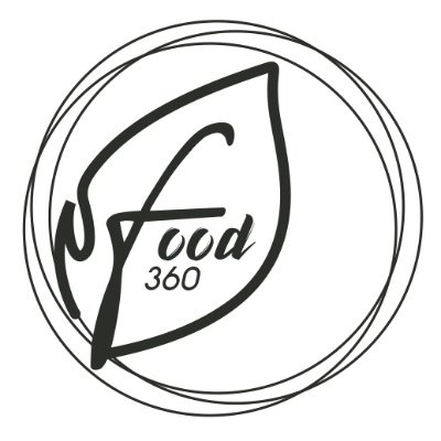 The Art of Food by Food 360
