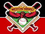 Weston Hawks Elite