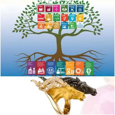 Just🔤EDUcation/💌H.R
SDG Specialist📑Pro/University,Int-Rel Law.
Proud🗽,🏹Against DRUGs🚭,
The Onlyway 📴Violence👉🆓Child’s& Woman⚖
By travel🌎/ G💎m's buss.