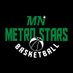 MN Metro Stars (@MnMetroStars) Twitter profile photo