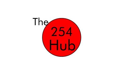The254Hub