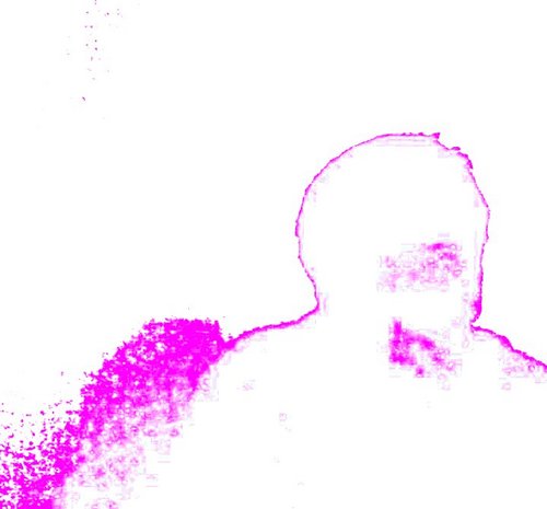 laqmps's profile picture. hmmmmm hmmmm hmmmmm