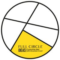 Full Circle Ideas(@FullCircleIdeas) 's Twitter Profileg