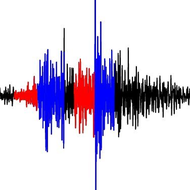 Seismologist and professor at @Caltech. I discuss earthquakes in California and beyond. Views are my own.