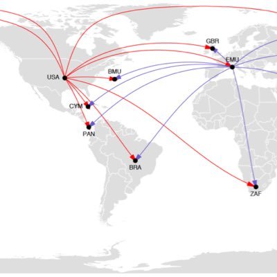 Research lab on how capital moves around the world aiming to improve international economic policy. Led by Matteo Maggiori, Brent Neiman, Jesse Schreger