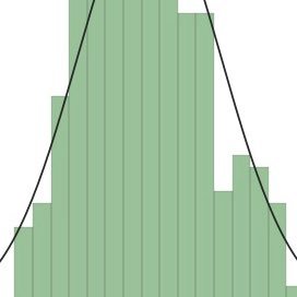 priorOracle's profile picture. Ever wonder “what prior should I use?” Look no further! | 💬 Mention + “need a prior” or “prior please” = Reply🗣 | maintained by @mindthemaths