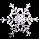 Zoe Lund - @zoelund - Twitter