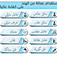 مكتب استقدام الهند (@up55f5322) 's Twitter Profile