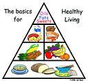 Sharing Weight Loss Secrets,  How To Loose Belly Fat Fast, How To Build Muscles Fast, Fitness, Workout, Motivation, Natural Health Remedies... See My Blog :)