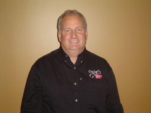 OgleCMS's profile picture. 