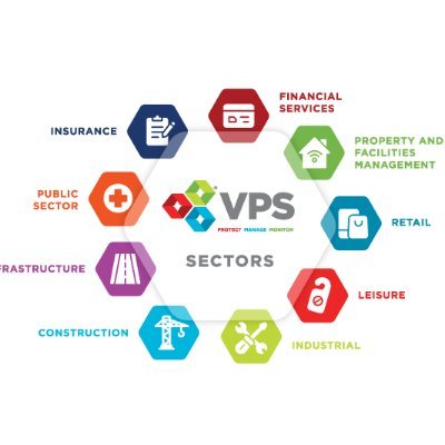 We protect, manage & monitor property & construction sites. Market leader in site security, vacant property management, glazing, guardians & grounds maintenance